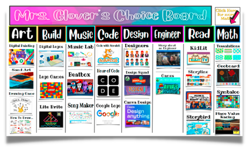 choice board